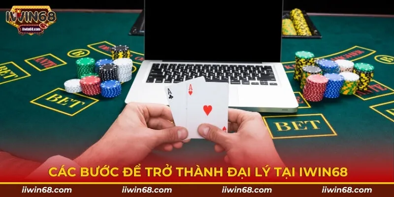 Các bước để trở thành đại lý tại IWIN68